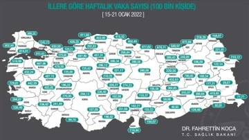 Kovid-19 vaka rakamları İstanbul'da azaldı, Ankara ve İzmir'de arttı