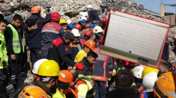 Madencilerden ihtisas komple mesaj: "Mühendis olun, berk yapılar yapın"